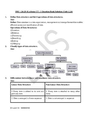 BIG Small Trend Chart Pattern - 8 in Two Trend 7 in One Trend ####### B ...