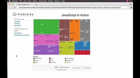 Image result for JavaScript Embedding Methods