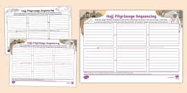 KS1 Hajj Pilgrimage Sequencing Mind Map (teacher made)
