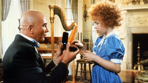 Annie - posters, covers, wallpapers — ACMODASI India