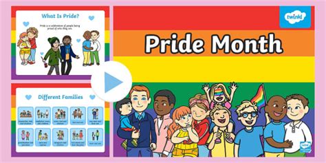 Pride PowerPoint | All About Pride Month | South Africa
