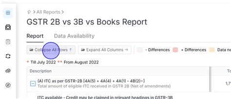 GSTR 2B vs 3B vs Books: Comprehensive Comparison Report | Product Help ...