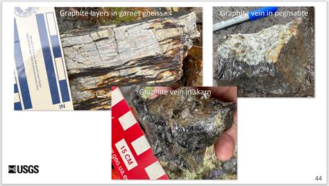 Graphite Paper Nature Journal 的图像结果