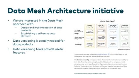 Image result for Immutable Data Versioning