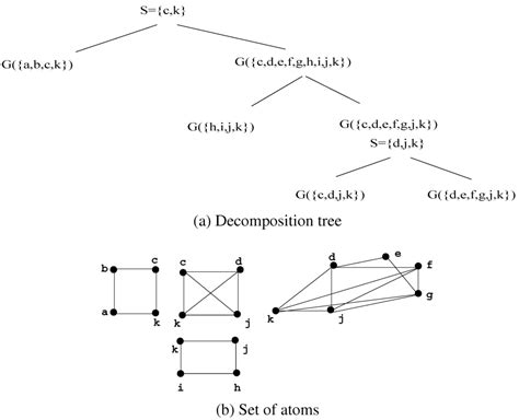 Computational Mathematics Algorithms 的图像结果