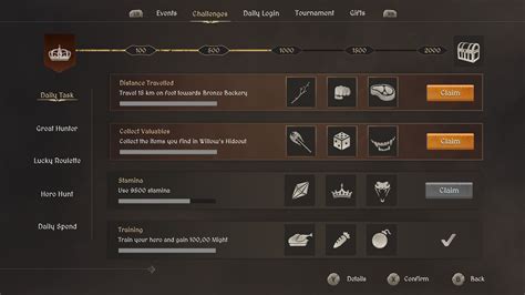 Image result for RPG Profile GUI