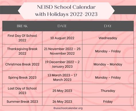 NEISD School Holidays - US School Calendar