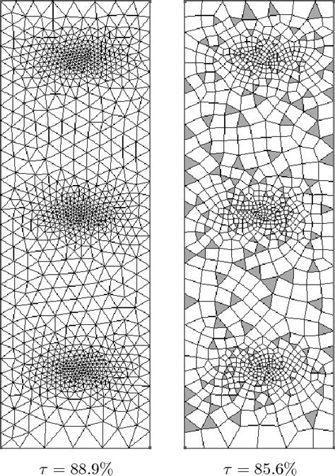 Image result for Maximum Matching Using Blossom Algorithm