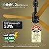 Buy V-Guard INSIGHT-G Premium BLDC Ceiling Fan For Home | 6 Speed ...