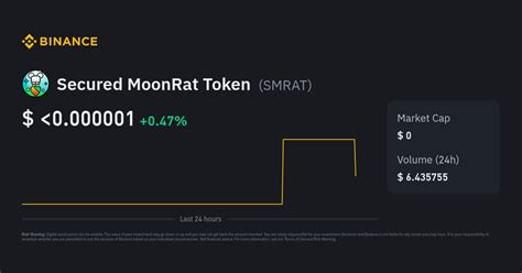 Secured MoonRat Token Price Today | SMRAT to USD Live Price, Market Cap ...