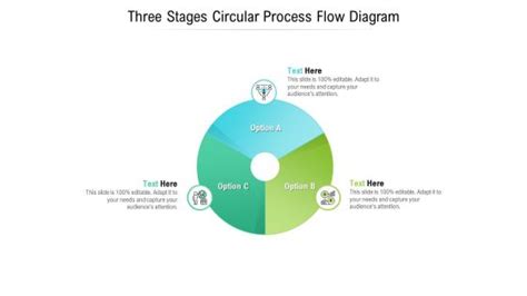 Circular Process Flow Diagram 的图像结果
