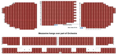 Paramount Theater Oakland Seating Chart Paramount Theater Seating