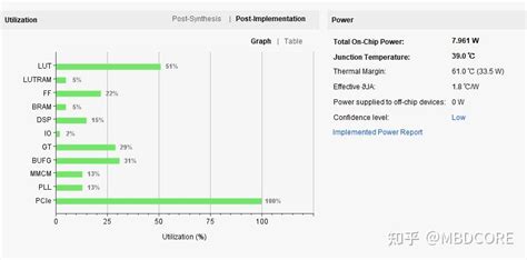 Image result for Simscape PWM