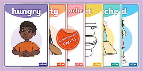 ESL Simple Needs Posters {Kindergarten, Pre-A1}