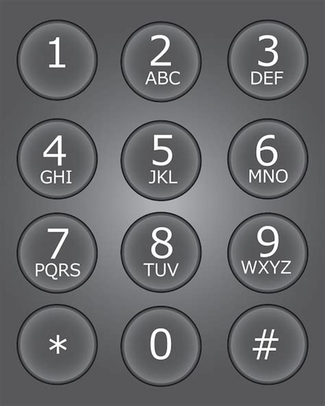 Keypad 的图像结果