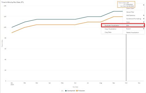Pyramid Analytics Conditional Formatting 的图像结果