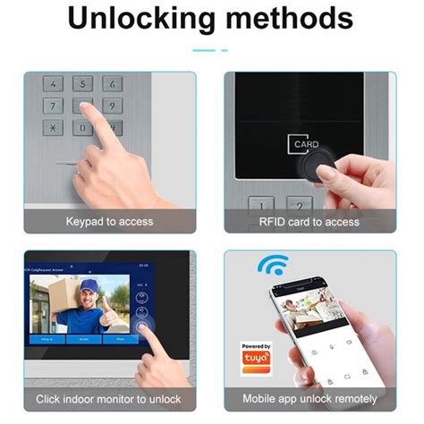 Image result for IP Intercom System Connection