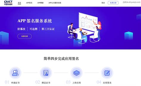 中国信通院推出了一个“APP签名服务系统,可防篡改、可追溯、第三方认证"的初步了解