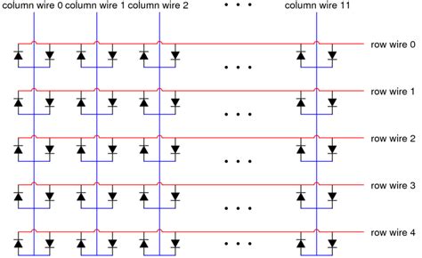 Image result for Add LED Array