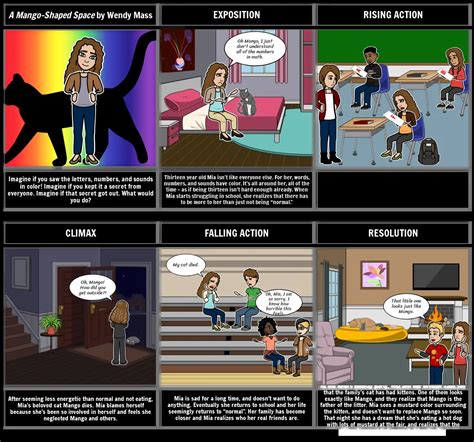 A Mango Shaped Space Cat