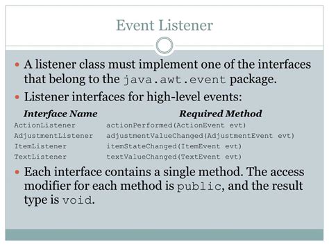 Listenenr Scheduler in Java Tutorial 的图像结果