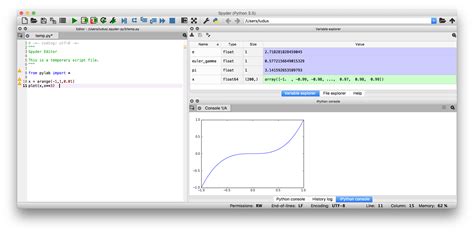 Image result for Download Sklearn Python Spyder