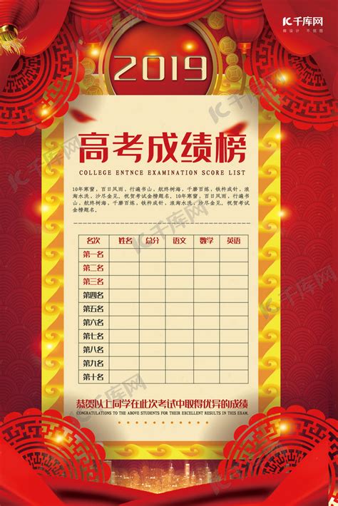 喜报红色创意喜庆风高考成绩排行榜海报海报模板下载-千库网