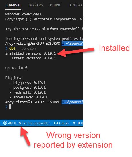 DBT Power User Vscode 的图像结果