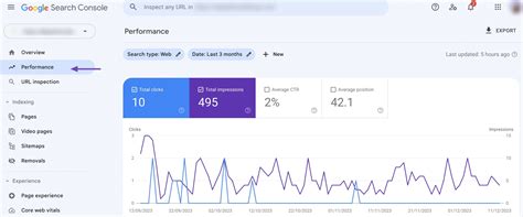 Image result for Seo Panel Org Google API
