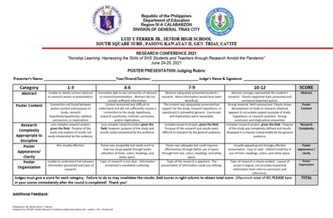 RC-2021_POSTER-PRESENTATION-Judging-Rubric | PDF | Learning | Human ...