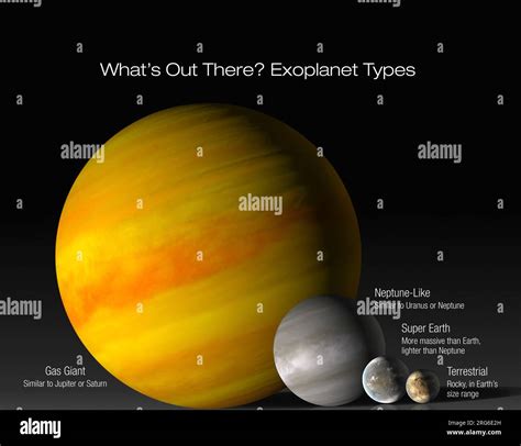 Exoplanets, planets beyond our solar system, whether orbiting other stars or floating freely ...