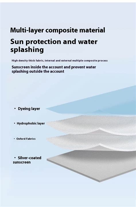 Car Tent – SUV Tailgate Awning & Camping Shelter Vehicle Camping Tents ...