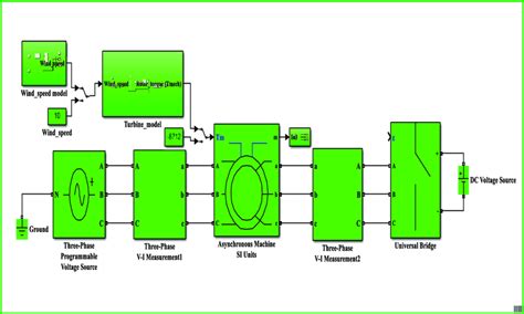 Electrical Modeling in Control System 的图像结果