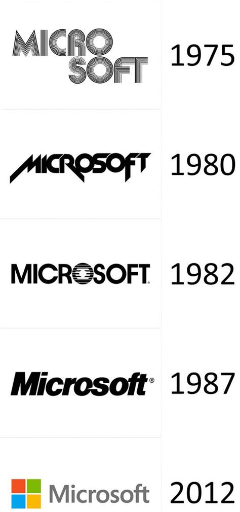 Microsoft Logo 的图像结果
