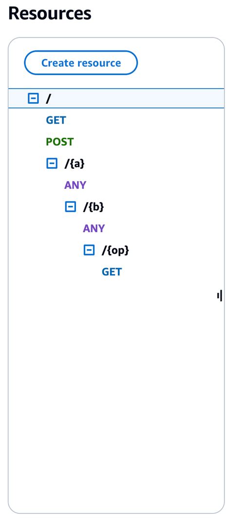 Create a New Web API Simple Calculator 的图像结果