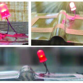 Image result for RFID Antenna Design Tutorial