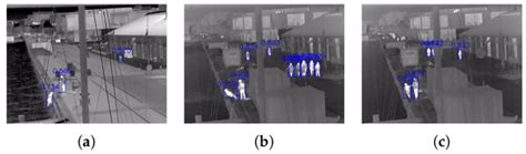Sensors | Special Issue : Thermal Imaging Sensors and Their Applications