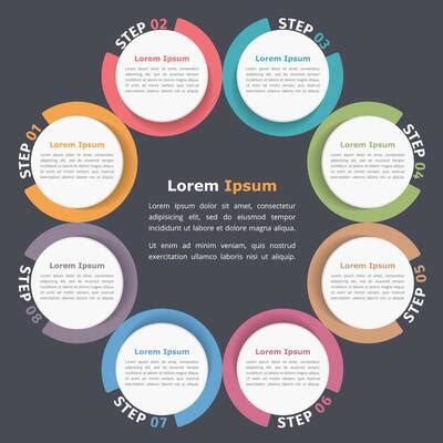 7 Step Circle Process Template 的图像结果