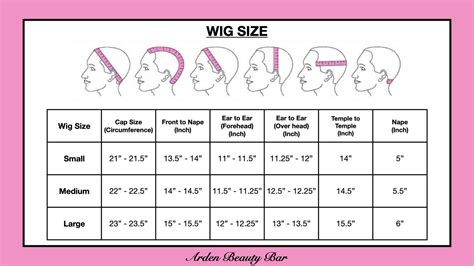 Image result for Normal Head Size