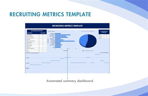 Recruiting Metrics Examples 的图像结果