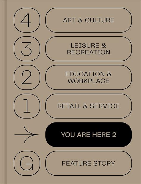 Buy You Are Here 2: A New Approach to Signage and Wayfinding Book ...