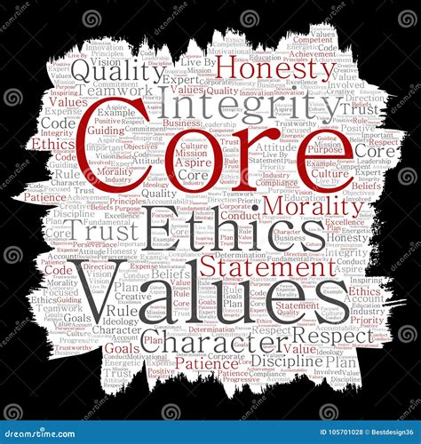 Integrity Core Values Cartoon 的图像结果