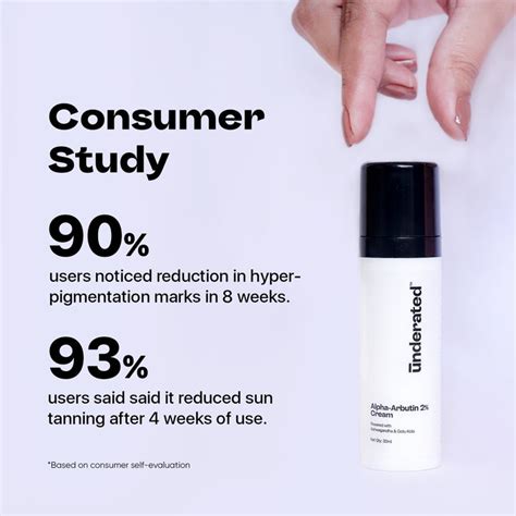 Creams – Most Underated