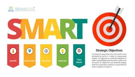 Image result for Strategic Objectives Examples