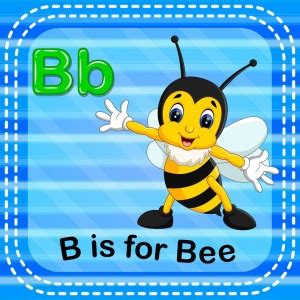 KD alphabet b for bee Sticker Poster|Kids learnig poster|Alphabets and ...