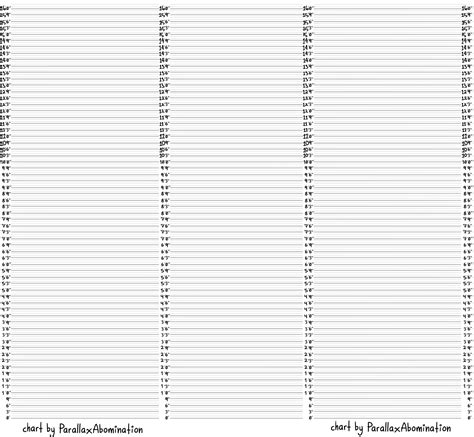 Blank Character Height Chart - Updated to 16 Feet by heartof-theforest ...