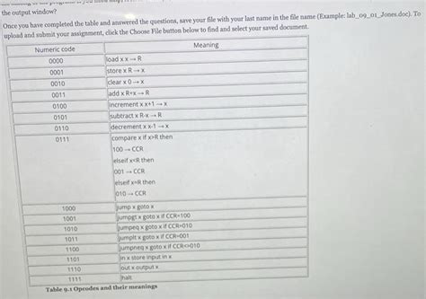 Image result for How Does a Computer Add Two Numbers