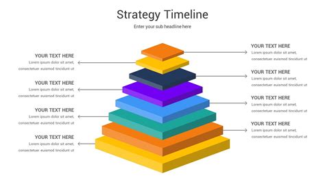 Competitive Strategy Timeline Examples 的图像结果