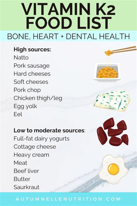 The Complete Vitamin K2 Food List - Autumn Elle Nutrition