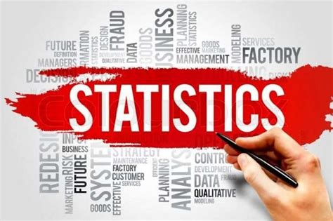 Image result for Statistics Project Ideas